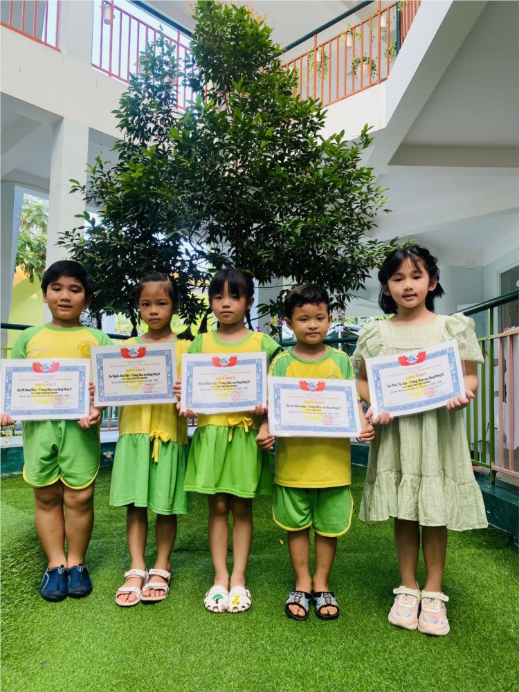 Ảnh đại diện